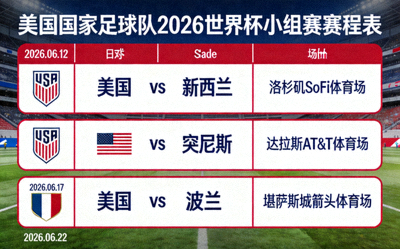 美国国家足球队2026世界杯小组赛详细赛程表，包含比赛日期、对手与场馆