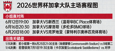 2026世界杯加拿大队主场赛程图：小组赛对阵及出线关键战，展示加拿大队在主场举行的所有比赛安排